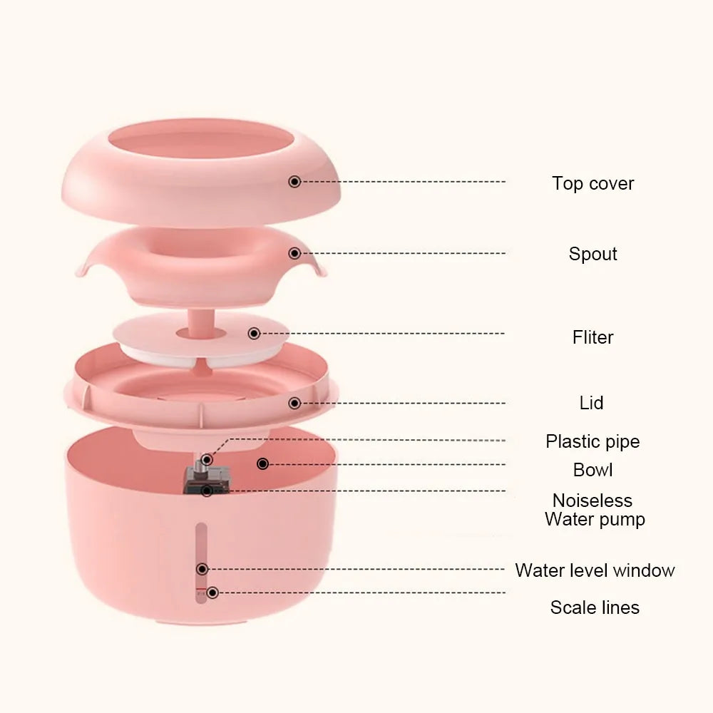 Portable Pet Dispenser Feeder Bowl sold by Poopy and Poops General Pet Store poppyandpoops.ca